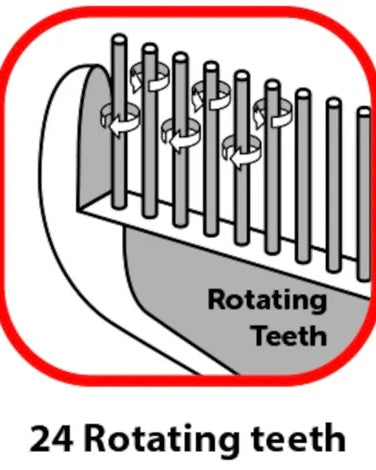 Comfort Undercoat Rotating Single Groom