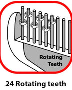 Comfort Undercoat Rotating Single Groom